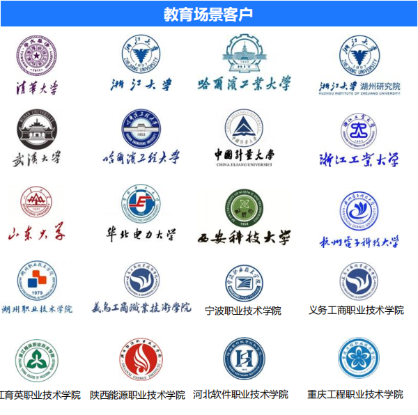 教育场景客户校徽矩阵