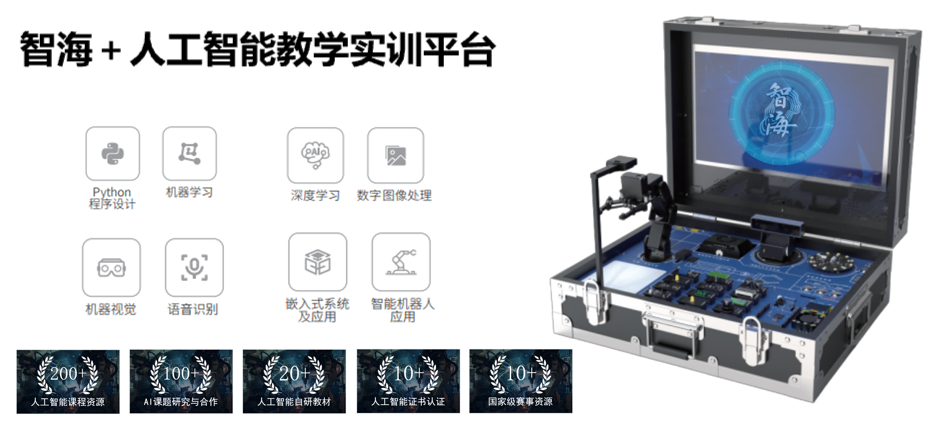 人工智能 教学实训平台 ZH-AI
