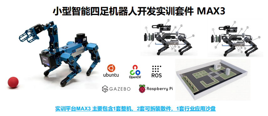 小型四足机器人开发套件 MAX3套件版 （包含一套四足机器人整机和2套四足机器人散件和一套微型行业巡检沙盘（3*2.5米）
